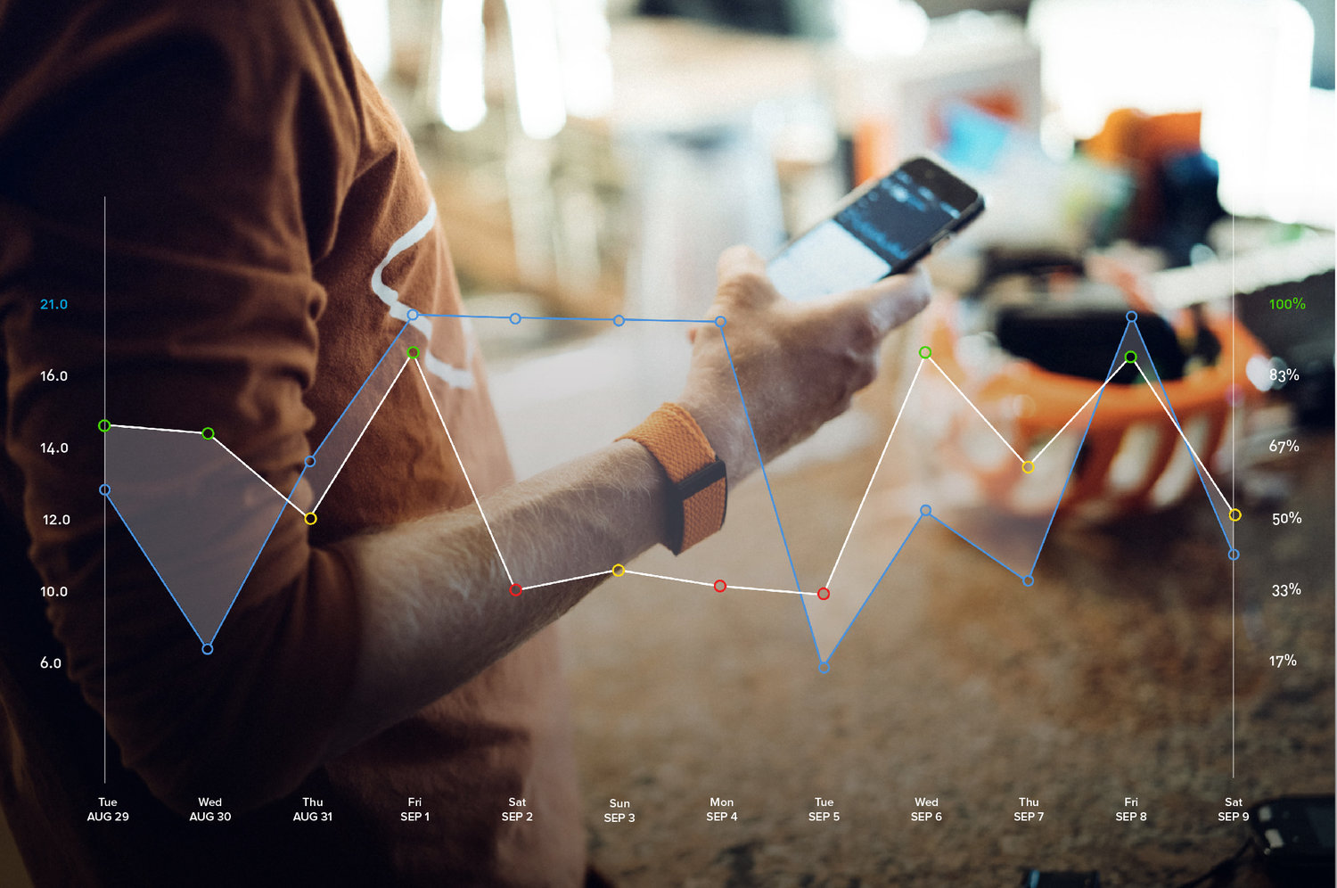 Whoop Sportstech and Analytics Company Raises $55M