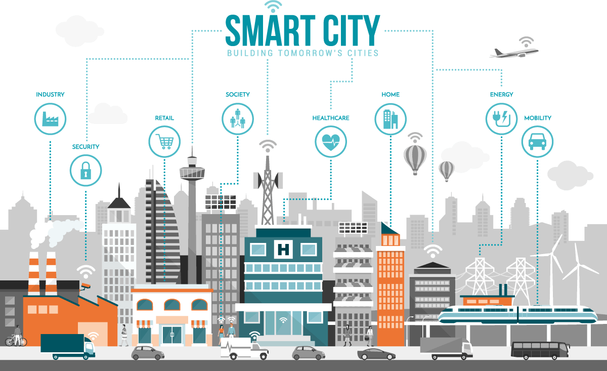 Newcastle has launched a website to promote smart city technology.